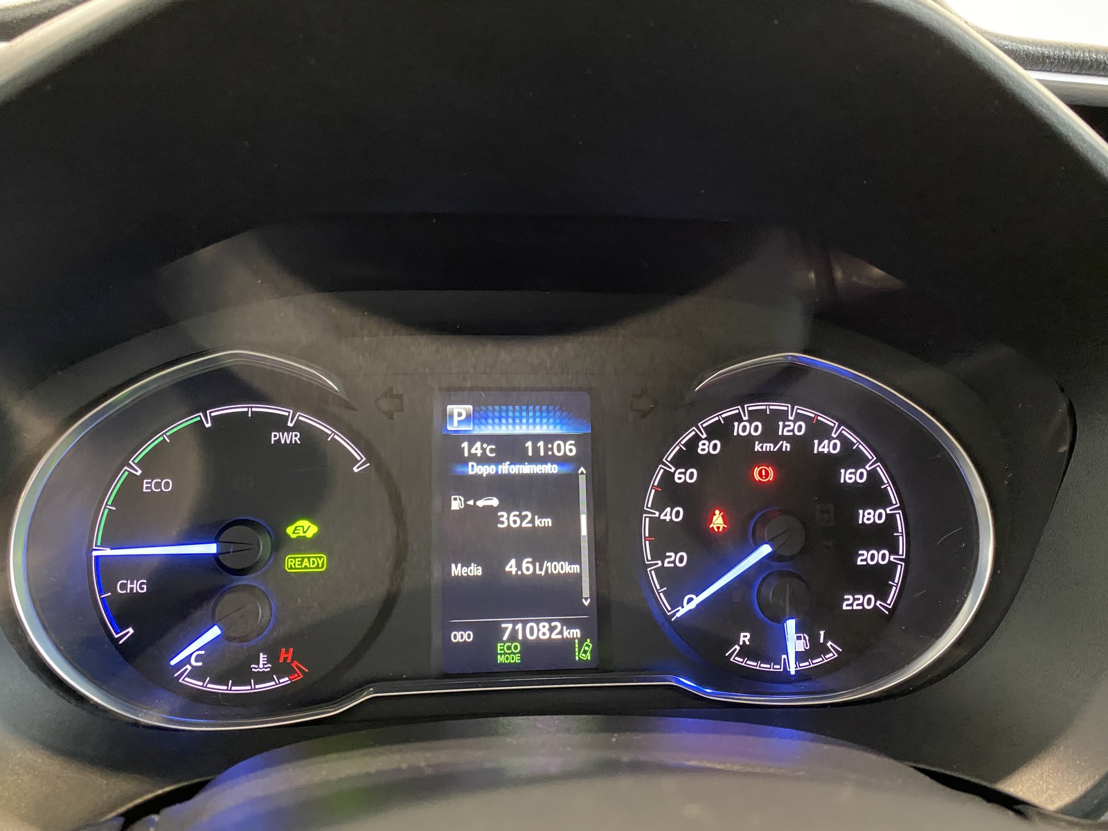 Tutto l'usato e KM 0