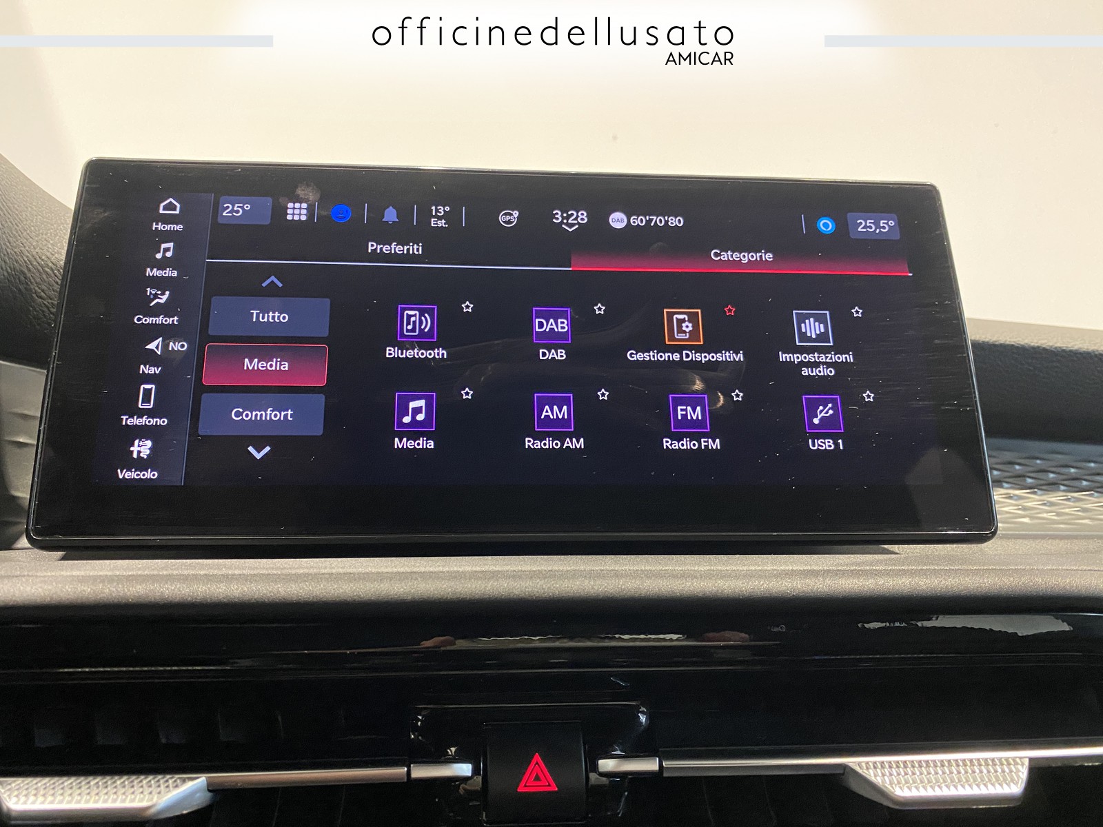 Tutto l'usato e KM 0